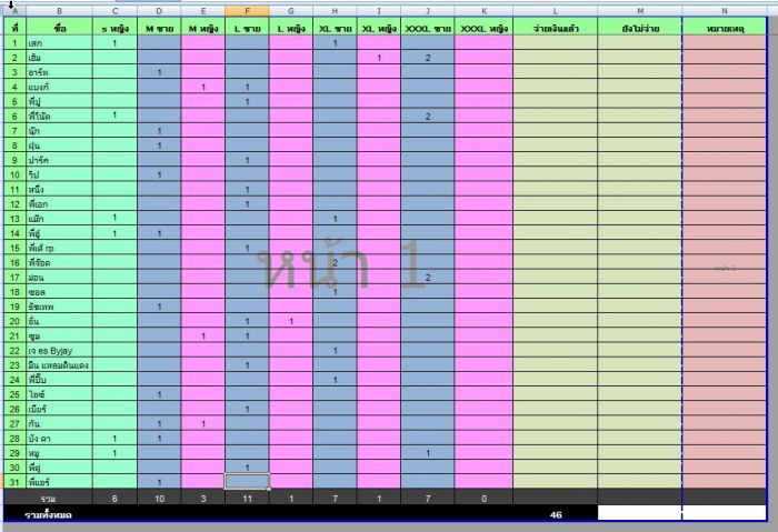 รายชื่อ อัพเดท คนสั่งเสื้อ ล่าสุด 
ผิดถูก ยังงัย รบกวนแจ้ง 
0841261750 
ไอดีไลน์ Sek_21 
จะอัพไปเรื่อยๆ ไม่ต้องตกจัย ครัช 
ปิด รับเสื้อ เสาร์ 8/3/14 นะครับ และ ขั้นตอนต่อไป เรื่อง โอนเงินค่าเสื้อ ครับ