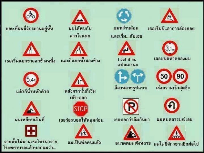 ป้ายจราจร อาจบอกอะไรได้มากกว่าที่เรารู้