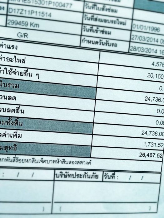 สอบถามเรื่องราคาลูกปืนล้อหน้า