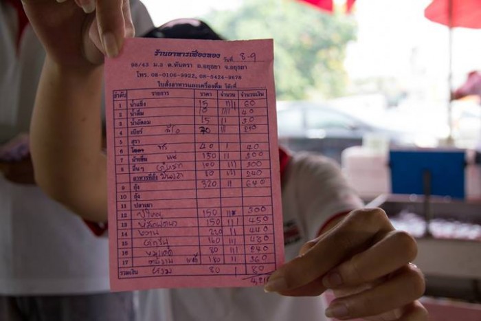 ราคาเบาๆ 
