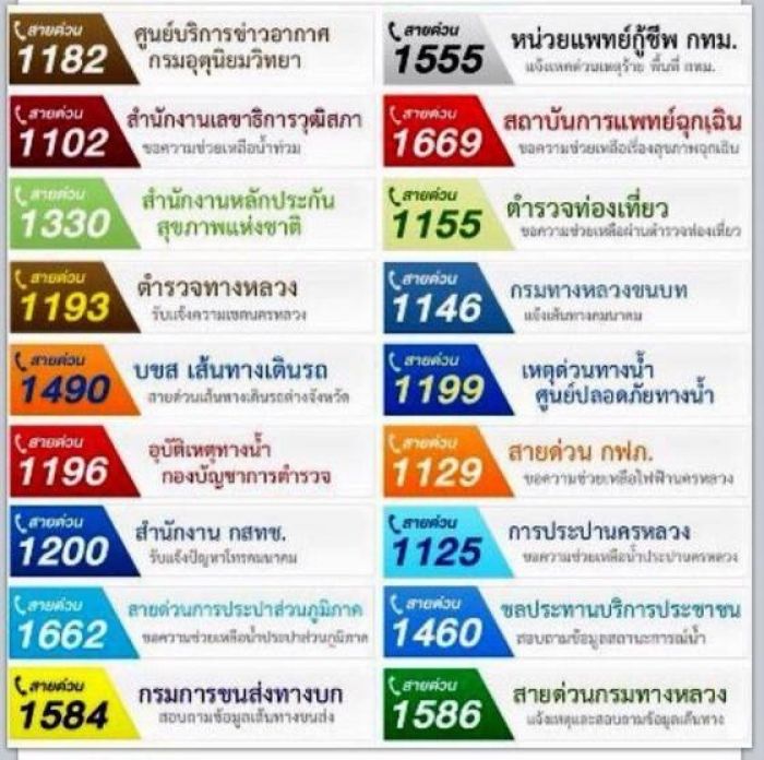 เอาเบอร์ สายด่วนมาฝากคับ เดินทางกลับบ้านช่วงสงกราน