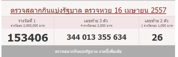 รถโดนยึดครับ แถมยังไม่เคยล้างให้อีก
