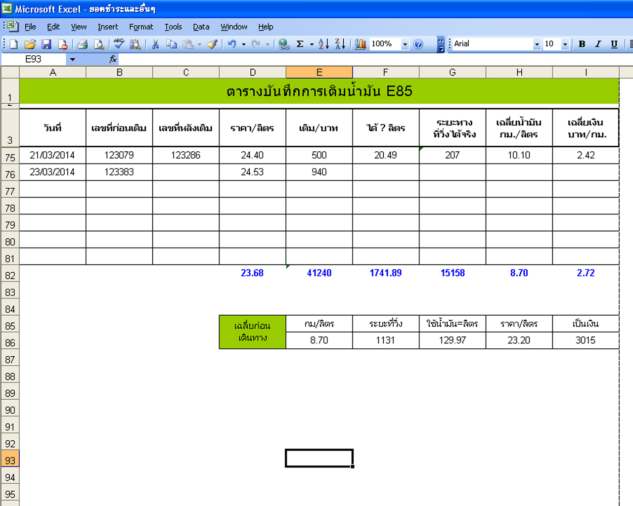 E85 ประหยัดกว่าแก๊ส 95 โลละ 1.635 บาท เปลี่ยนหัวฉีดเค+ปั๊มติ๊ก เครื่องไม่มีปัญหาแน่นอน