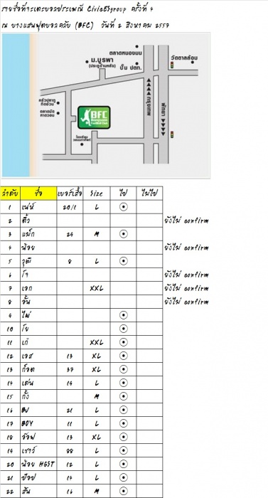 ®พี่น้องES304-ปราจีนบุรี-กบินทร์***พูดคุยทางนี้ได้เลยจร้าา