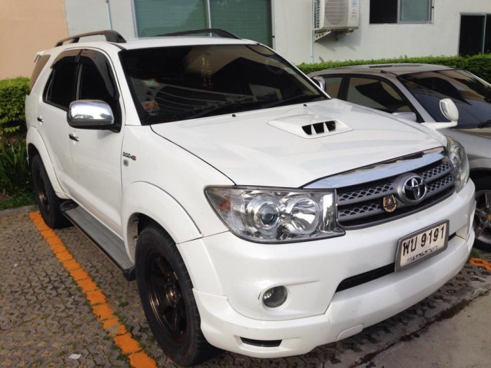 ​ขาย TOYOTA FORTUNER Smart V TRD 07