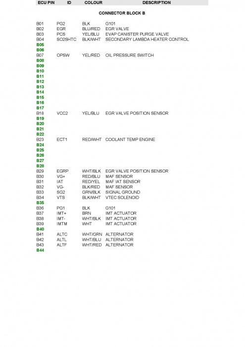 FN2 Engine in ES(เสร็จแล้วครับ)