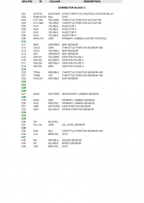 FN2 Engine in ES(เสร็จแล้วครับ)
