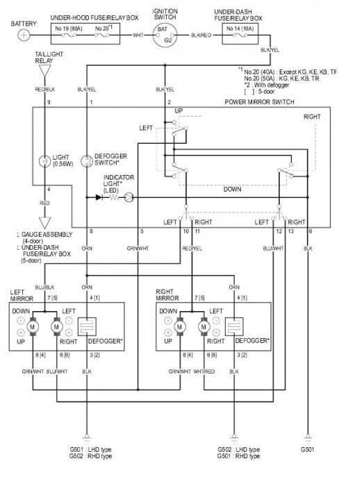 circuit