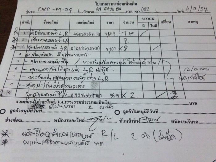 พาลูกชายไปเปลี่ยนน้ำมันเครื่องเช็คศูนย์ฯมา โล่งเลย(กระเป๋านะ)