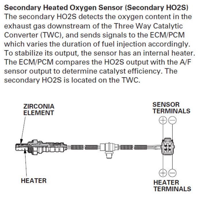 ประมาณนี้ครับ ถ้าของคุณเป็นsensor 2 หันด้านเสียบเข้าหาตัว ปลั๊กตัวผู้(เห็นเข็ม)