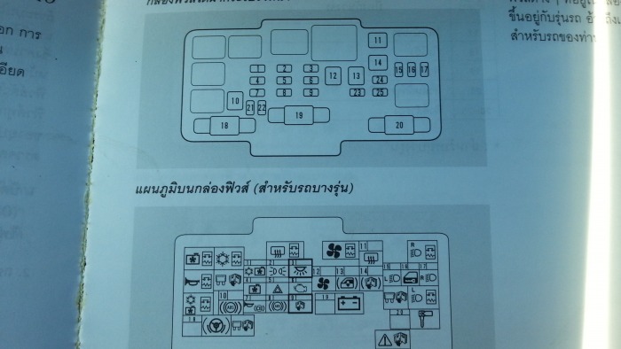 ไฟเบรคไม่ติด 3 ดวงเลยคับ ลองไล่เช็คยังไงดี