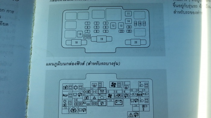 ไฟเบรคไม่ติด 3 ดวงเลยคับ ลองไล่เช็คยังไงดี