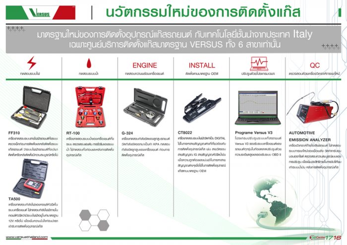 เอามาตรฐานอุปกรณ์ที่ใช้ในการติดตั้งแก๊ส Versus ทั้ง 6 สาขา มาให้ดูกันครับ