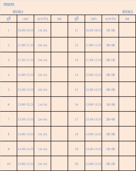 ตารางการแข่งขันรอบแรกครับ 
หมายเหตุ ทุกคู่เวลาแข่งขันคู่ละ 20 นาที เราได้เผื่อเวลาไว้คู่ละครึ่งชั่วโมงสำหรับดื่มน้ำและวอร์มร่างกายแล้ว ขอให้ลงสนามให้ตรงเวลาด้วยครับ
 จบรอบแรก พักเบรค ประมูลหมายเลข และกิจกรรมต่างๆ 15.30 – 16.30 น. 
