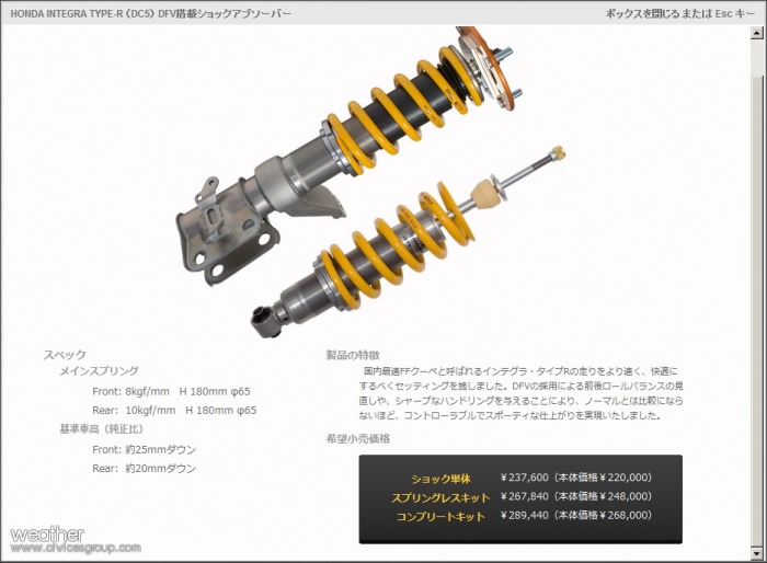 Review : Ohlins DFV for DC5 รุ่นใหม่ กระบอกเงิน ไทเทเนียม