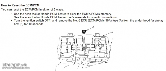 How to Reset ECU วิธีการรีเซ็ท ECU และการทำให้รถเรียนรู้รอบเดินเบา ก่อนนำรถออกไปวิ่ง