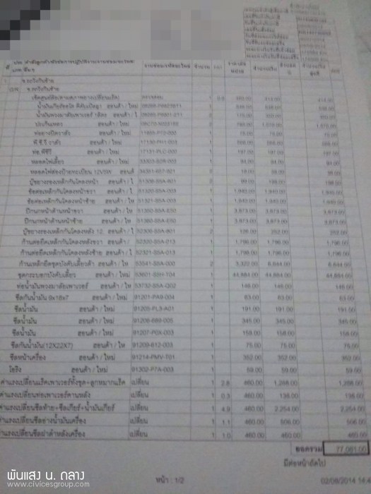 ญาติที่นับถือจะขายให้ 130,000 ES-04 ต้องทำอะไรบ้างหลังรับรถ