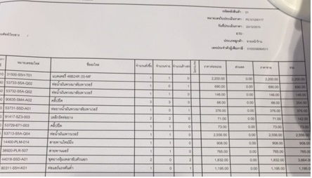 ชุดน้ำมันพาวเวอร์ นี่แหละ รวมแล้ว 3000+ 