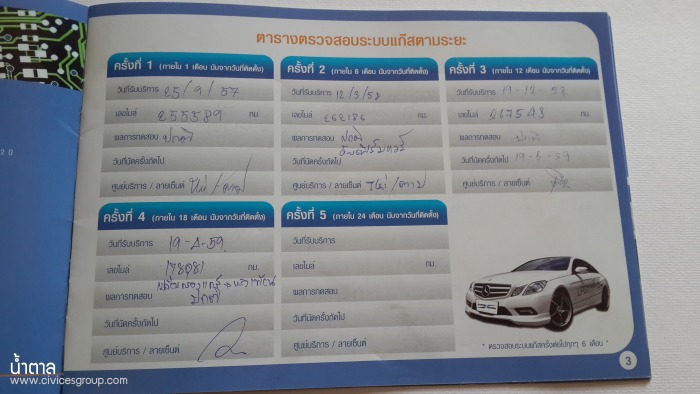 ขายชุดแก๊ส ENERGY REFORM LPG รุ่น FAST TECH ll PREMIUM 5,000 บาท