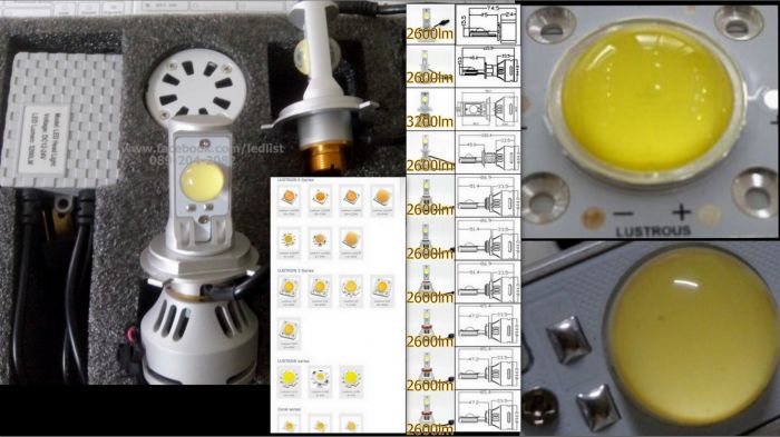 ไฟหน้าLED 3000Lmต่อ1หลอดH4H7HB