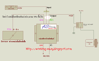 กล่องตัดหน้าคลัทช์แอร์รถยนต์
