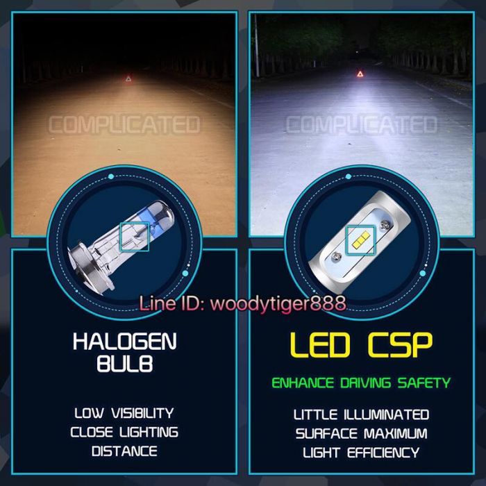 LED Headlight HB4 , ไฟหน้า LED