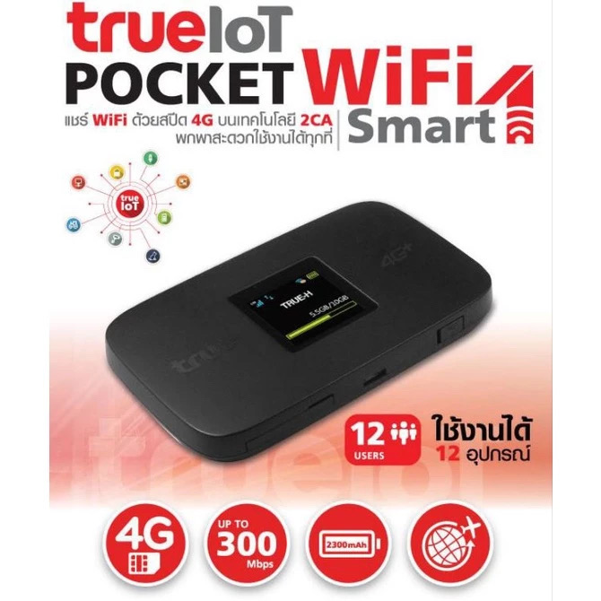 แค่ 599฿ จาก 1990 อุปกรณ์แชร์ไวไฟ 4G ZTE Pocket WiFi Smart 1 ( 2CA ) ครบกล่อง